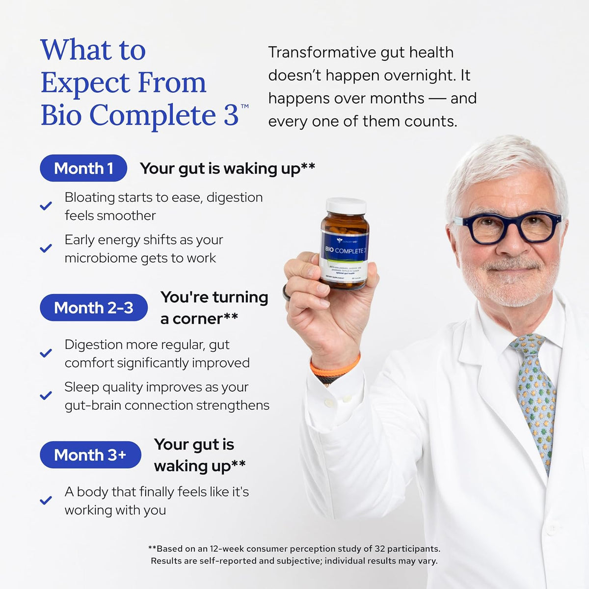 Bio Complete 3™